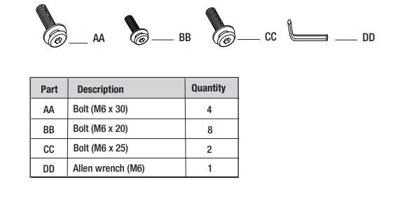 Magnolia Point 5pc Fire Chat Set-Hardware